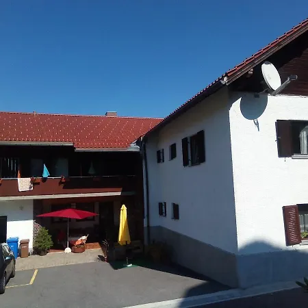 Waldblick Gasthuis